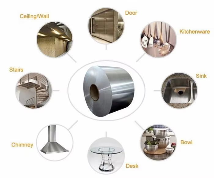 不锈钢应用2.jpg